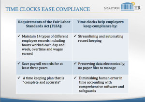 Time Clocks Ease Compliance